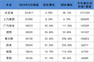 raybet网站截图1