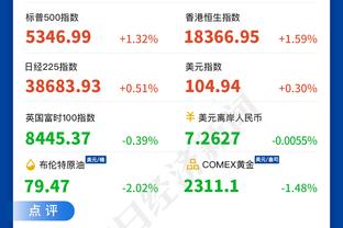 巴萨全场创造5次绝佳机会全部错失，2021年10月以来最多